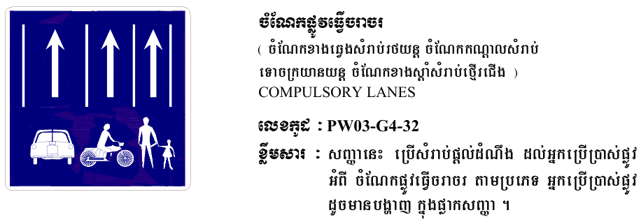 ចំណែកផ្លូវធ្វើចរាចរ